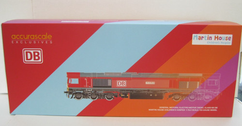 Accurascale class limited - accurascale,